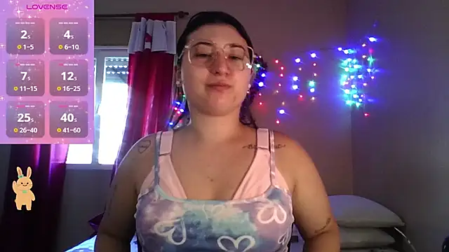 Snapshot of imsohornydacom chatting on January 11, 5:18 pm imsohornydacom online show from January 11, 5:18 pm