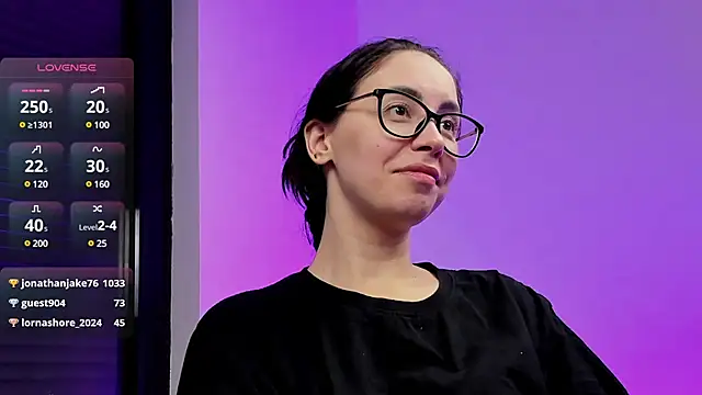 Snapshot of RitaSonnet chatting on January 28, 9:08 am RitaSonnet online show from January 28, 9:08 am