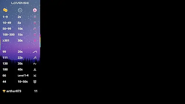 Snapshot of Kofein chatting on February 22, 10:30 pm Kofein online show from February 22, 10:30 pm