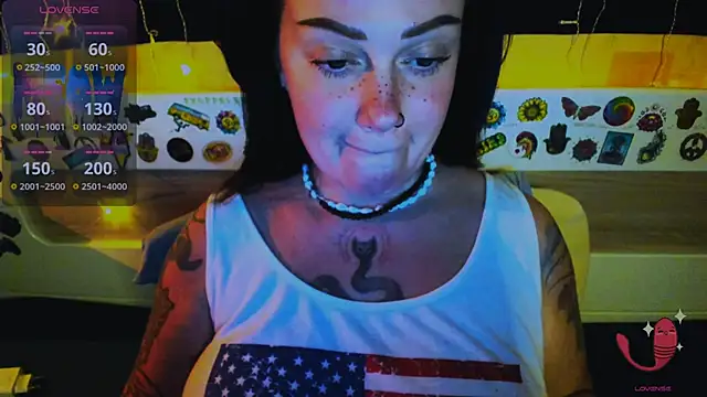 Snapshot of EllieOz chatting on February 3, 4:01 pm EllieOz online show from February 3, 4:01 pm