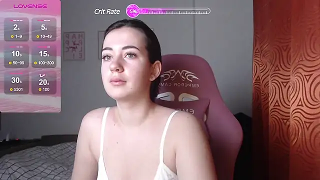 SweetieKendl online show from February 1, 7:15 am