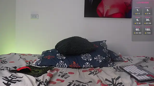 Snapshot of harrytwink18 chatting on December 20, 4:25 pm harrytwink18 online show from December 20, 4:25 pm