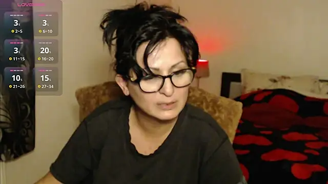 Snapshot of YourDreamLoverr chatting on February 1, 4:33 pm YourDreamLoverr online show from February 1, 4:33 pm