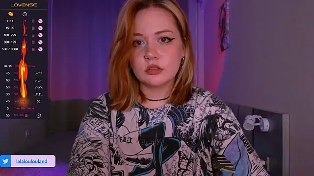 Snapshot of lala_loulou_land chatting on December 3, 5:12 pm lala loulou land online show from December 3, 5:12 pm