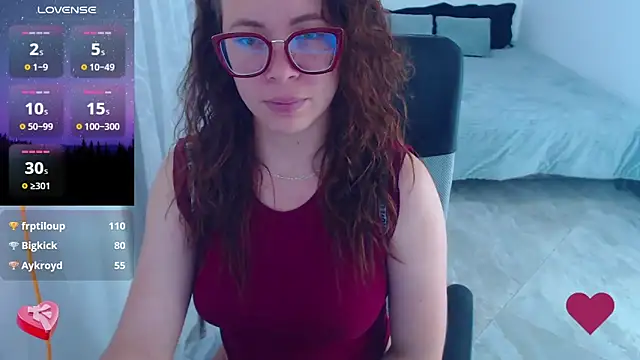 SharonR1 online show from January 19, 1:20 am