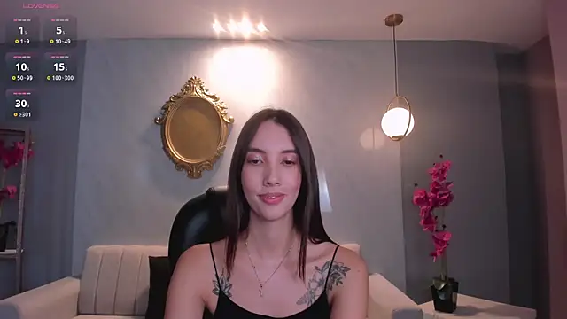 Snapshot of AnaisNin chatting on February 1, 6:19 pm AnaisNin online show from February 1, 6:19 pm