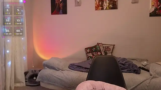 christy memeow online show from February 7, 4:03 pm