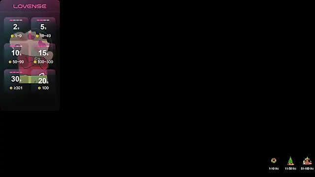 Lovensetest online show from January 20, 2:01 am