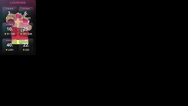 Lovensetest online show from November 26, 2:12 am