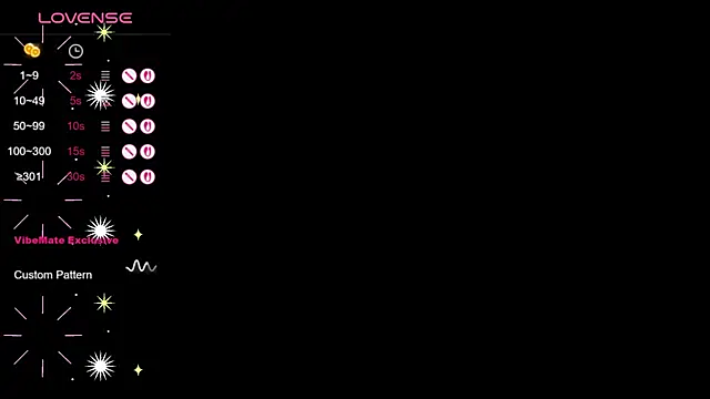 fucking punishment online show from February 4, 1:50 pm