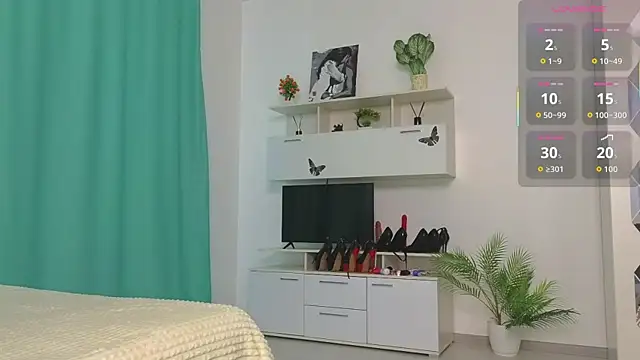 Molliblum online show from May 27, 2:14 pm