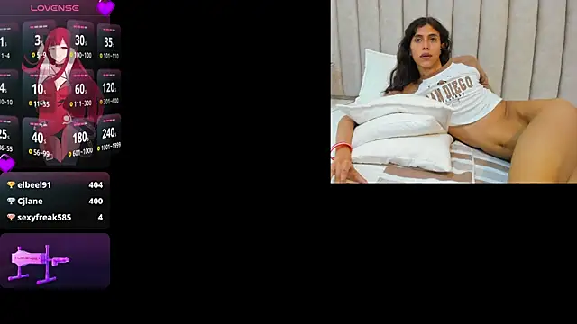 FreyaMoller online show from January 7, 9:46 pm