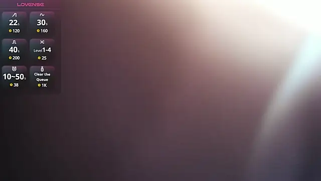 brandy sweet  online show from February 4, 12:22 pm