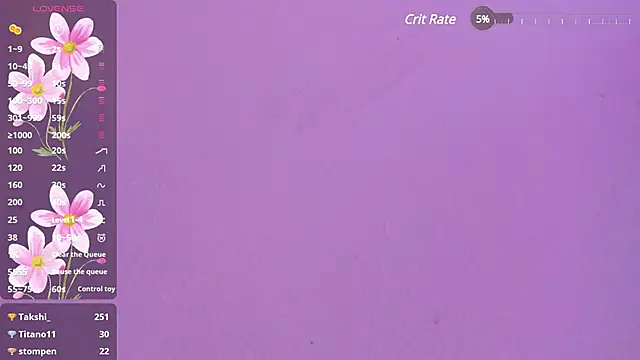 Yuri Stars online show from January 30, 8:54 am