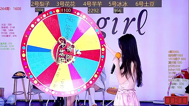 Snapshot of NEW-girl520 chatting on January 13, 5:33 pm NEW-girl520 online show from January 13, 5:33 pm