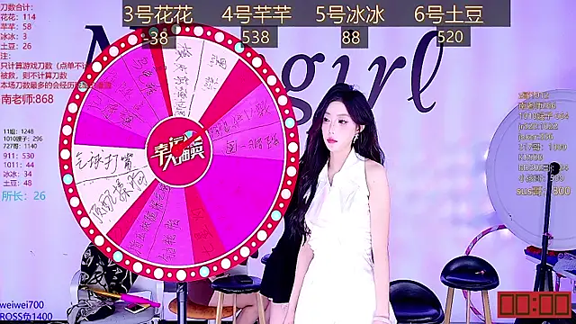 Snapshot of NEW-girl520 chatting on January 22, 5:28 pm NEW-girl520 online show from January 22, 5:28 pm