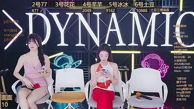 Snapshot of NEW-girl520 chatting on March 6, 5:22 pm NEW-girl520 online show from March 6, 5:22 pm