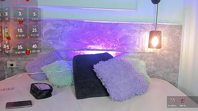 Snapshot of Wild_lilhy chatting on January 8, 7:49 pm Wild lilhy online show from January 8, 7:49 pm