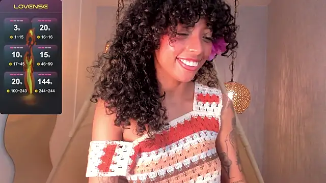 Ariella Ruiz online show from January 24, 6:25 pm