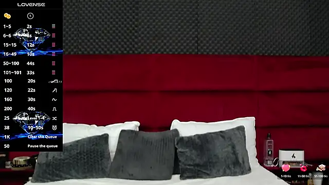 Snapshot of MinnieMe chatting on February 1, 7:23 pm MinnieMe online show from February 1, 7:23 pm