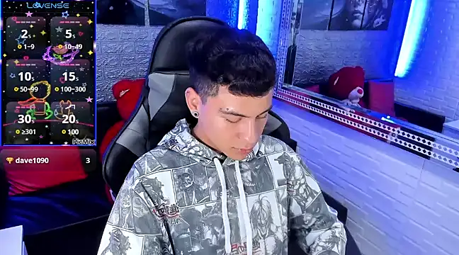 Snapshot of salvadorgomezx chatting on December 17, 10:34 am salvadorgomezx online show from December 17, 10:34 am