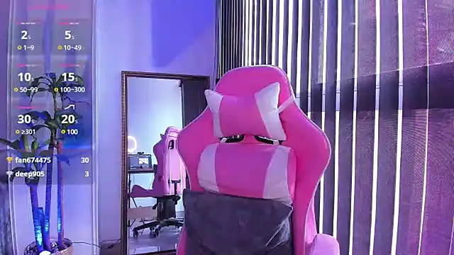 Snapshot of Charlee_pink chatting on December 22, 12:38 pm Charlee pink online show from December 22, 12:38 pm