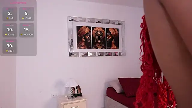 Alondrasparrow2 online show from February 5, 10:44 pm