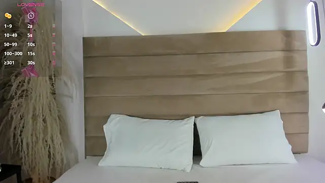 Snapshot of IsabellaJonns chatting on March 9, 4:05 am IsabellaJonns online show from March 9, 4:05 am