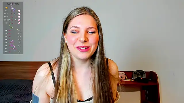 Snapshot of Annie_aww chatting on January 29, 3:22 am Annie aww online show from January 29, 3:22 am