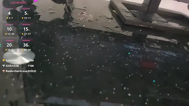 Snapshot of Youth3_ chatting on January 13, 3:15 pm Youth3 online show from January 13, 3:15 pm