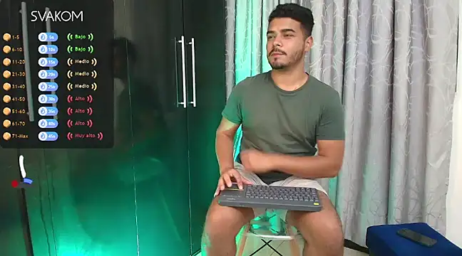 thiagowes online show from December 5, 12:52 am