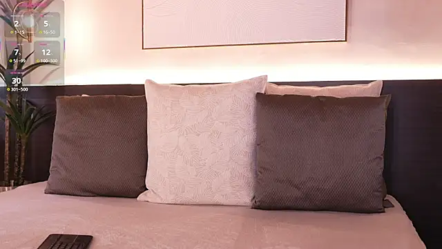 IvyEllis online show from March 31, 11:32 am