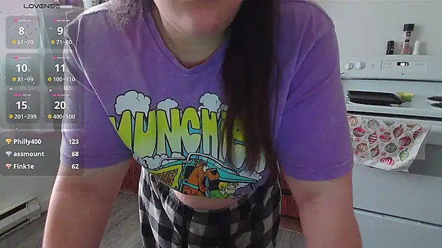 Kittyymaze1 online show from January 8, 2:03 pm