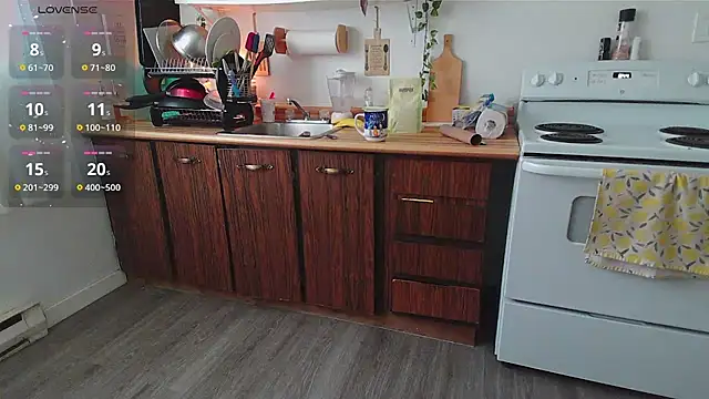 Kittyymaze1 online show from January 17, 1:46 pm