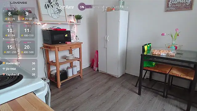 Kittyymaze1 online show from March 4, 4:20 pm