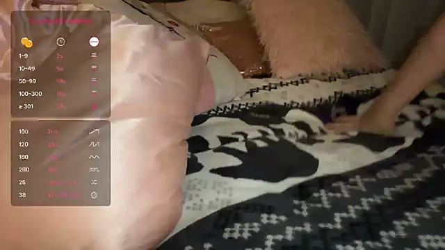 Missannalova online show from January 5, 10:35 pm