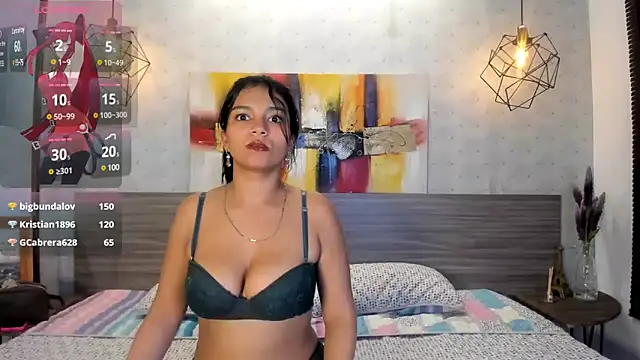 Candys victoria online show from February 2, 1:41 pm