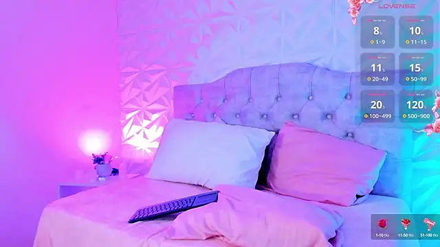 Snapshot of Miss_Ivy4 chatting on February 1, 4:46 am Miss Ivy4 online show from February 1, 4:46 am