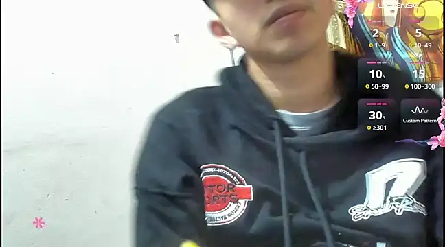 Goku123rt online show from December 7, 1:58 am