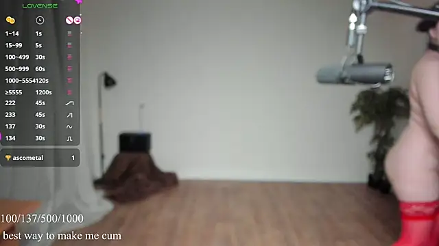 gohaard420 online show from March 7, 7:05 pm