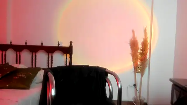 Snapshot of SailorxSindy chatting on February 17, 10:03 pm SailorxSindy online show from February 17, 10:03 pm