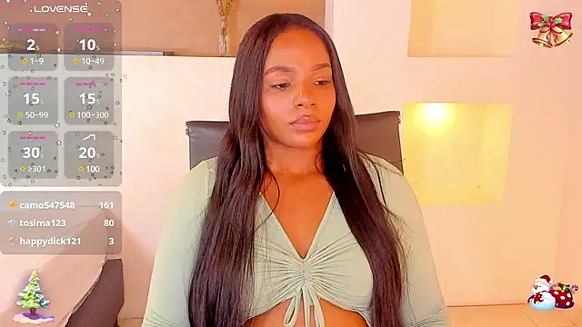 Snapshot of IvyBliss8 chatting on January 3, 2:19 pm IvyBliss8 online show from January 3, 2:19 pm