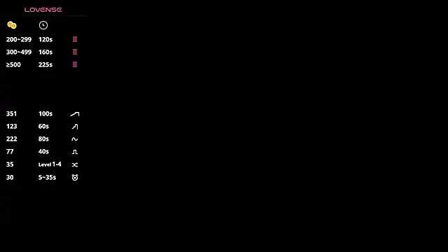 ZaraDudley online show from November 23, 7:35 pm