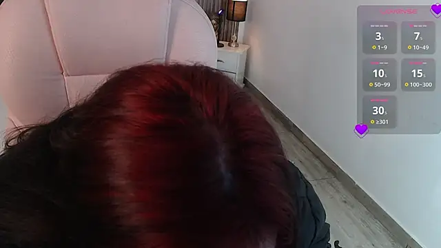 Snapshot of pettit_courtny chatting on January 29, 9:44 am pettit courtny online show from January 29, 9:44 am