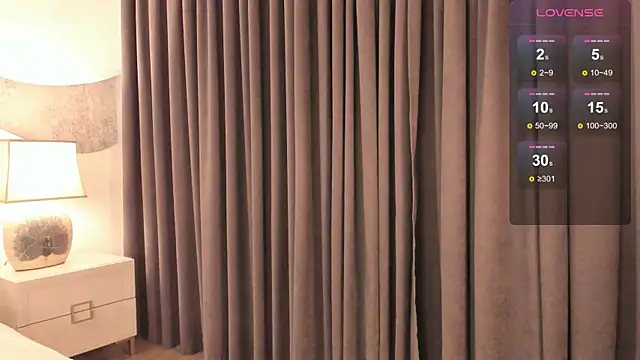 JodyDownton online show from February 21, 1:11 am