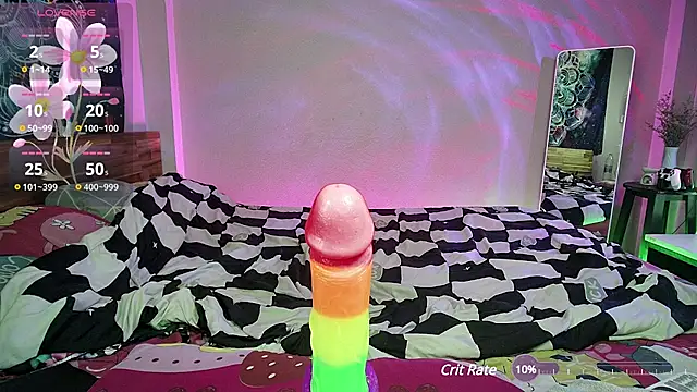 kellycakemeow online show from February 22, 7:45 am