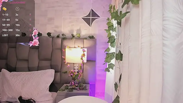 Snapshot of HannaRhodes chatting on March 3, 2:15 pm HannaRhodes online show from March 3, 2:15 pm