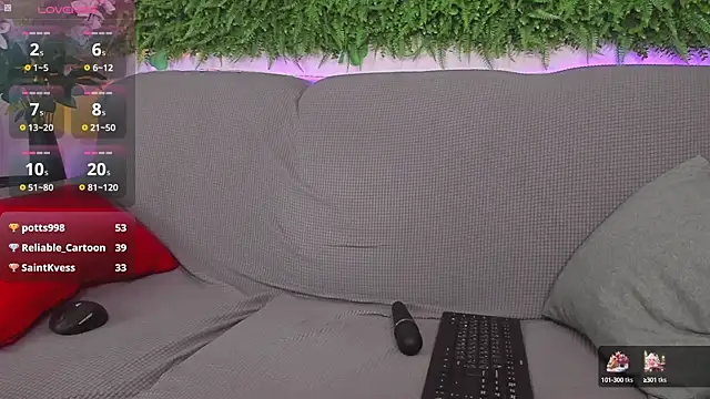 AprilAvery online show from March 21, 7:02 pm