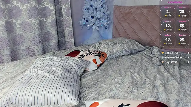 BlissDodd online show from January 22, 1:10 am