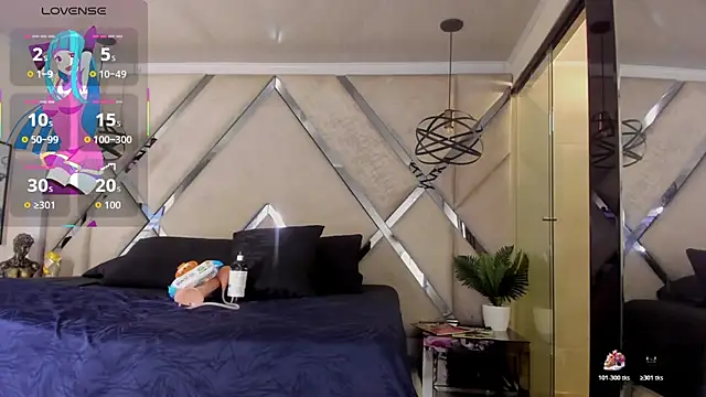 Pandora Rey2 online show from January 7, 2:19 pm